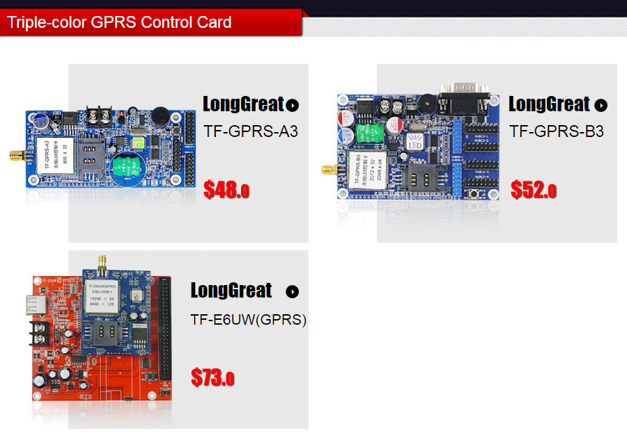 Triple-color GPRS Control Card