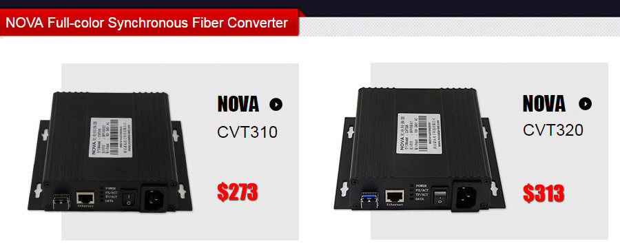 led display fiber converter