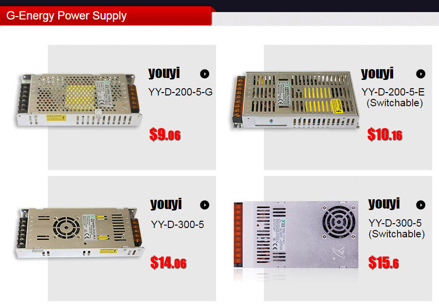 led display sending card