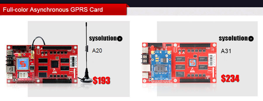 Sysolution Full-color Multifunction Card