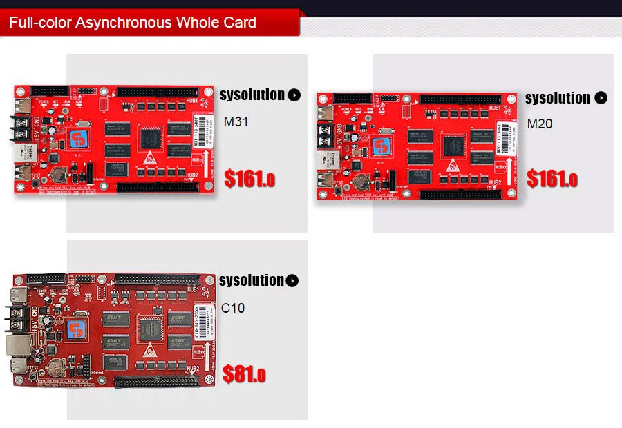 Sysolution Full-color Multifunction Card