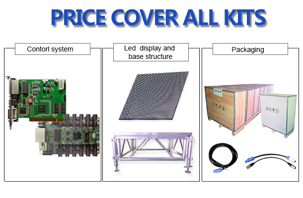 LED Display Price