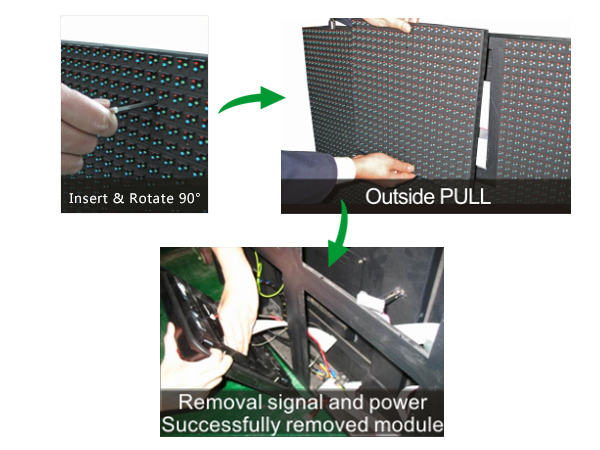 PH10 Advantages of front service led display