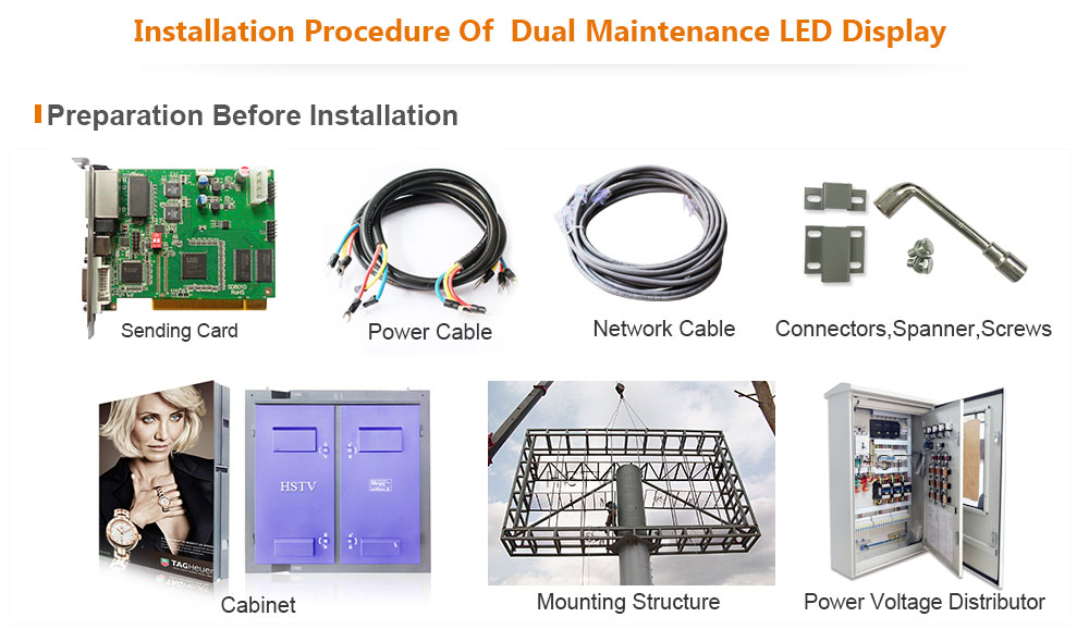 PH20 Dual Maintenance LED Display