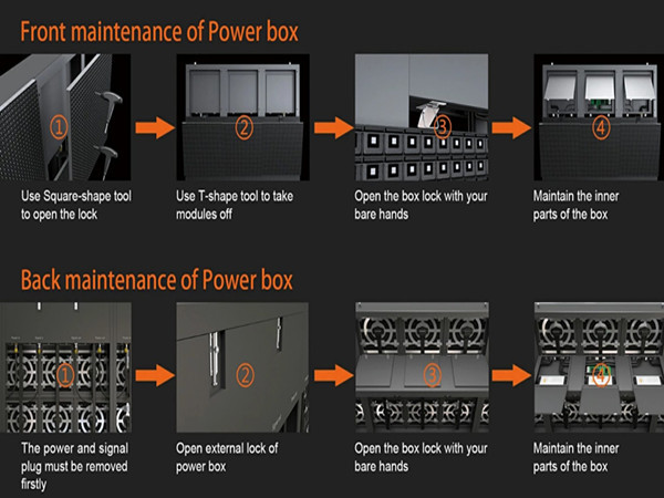 Advantages of front service led display 