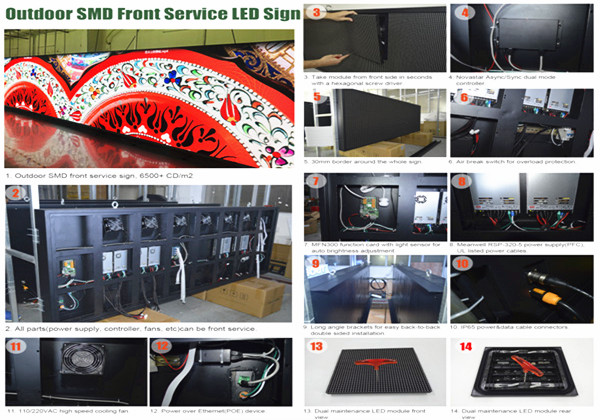 PH8 Advantages of front service led display