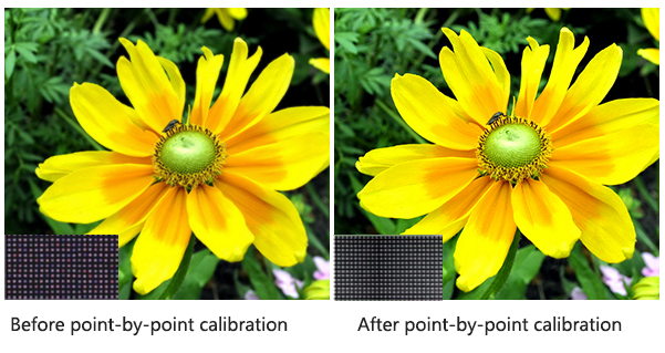 PH1.875 Perfect Brightness and Chromaticity Calibration