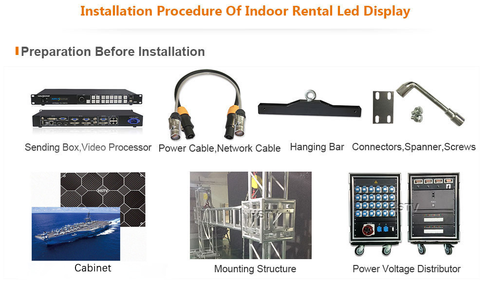 PH1.86 OptoKingdom Installation procedure led screen