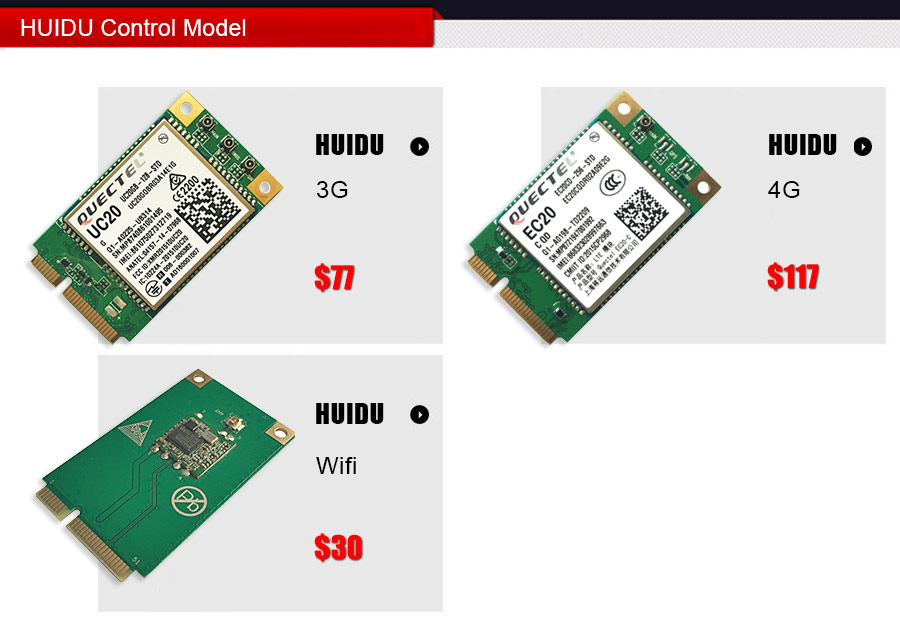 HUIDU Control Model