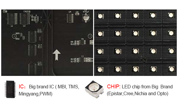 indoor led display screen price