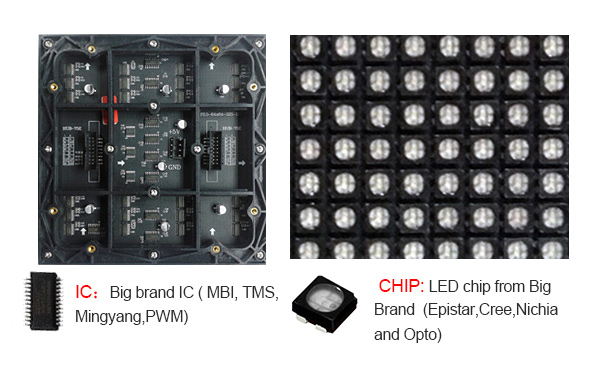 Indoor LED module Rental