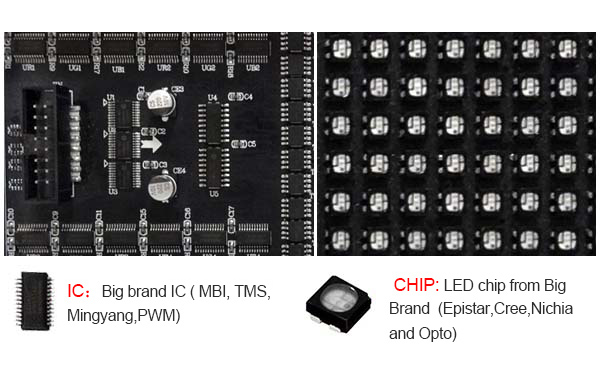 full color led video display