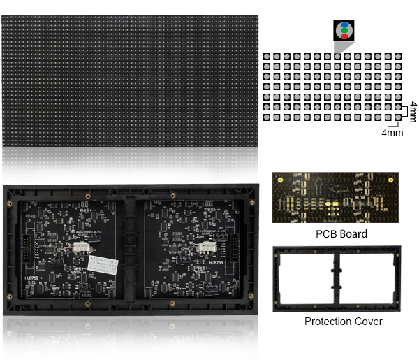 High Brightness SMD LED Display