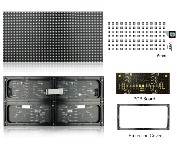 indoor large led display module