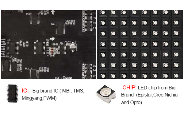 Ultra HD LED display