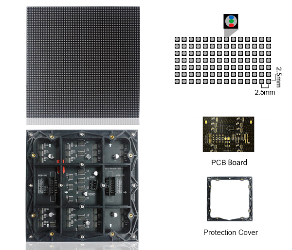 indoor led display module