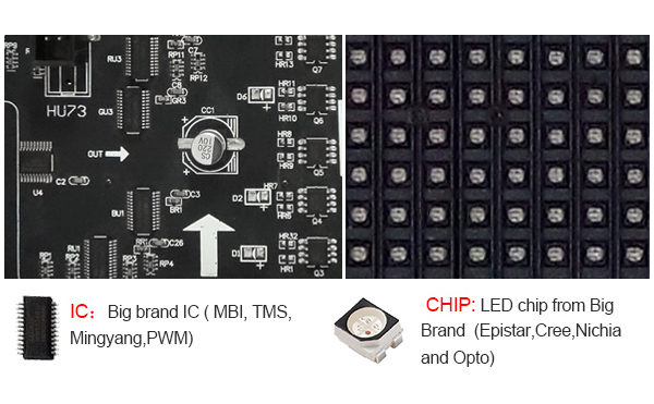 Top Quality Indoor LED Screen Modules