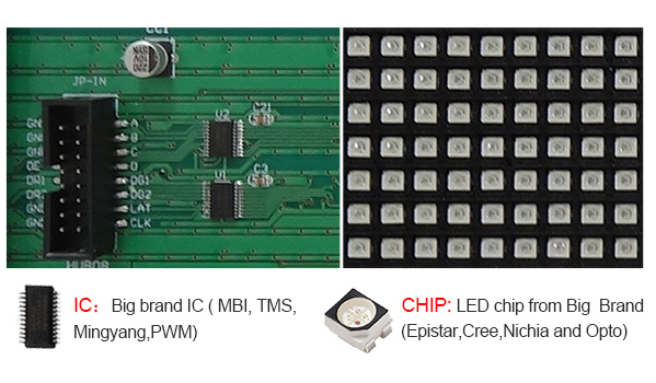 HD Indoor LED Single Red Module