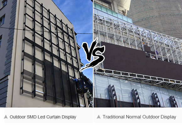 Compare with normal led display installed on external wall