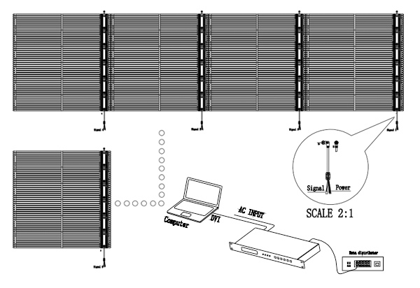 Large Advertising LED Screen