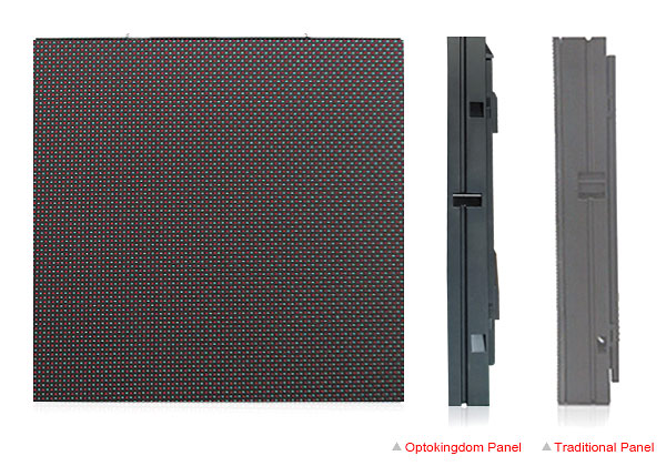 Standard Cabinet Dimensions