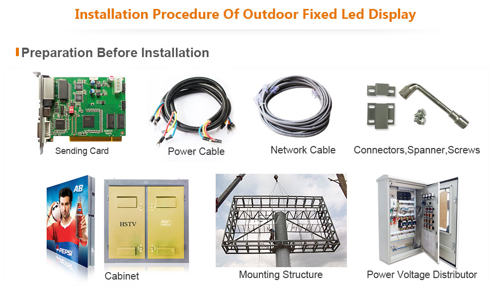 ph6.67 OptoKingdom Installation procedure of outdoor fixed led display