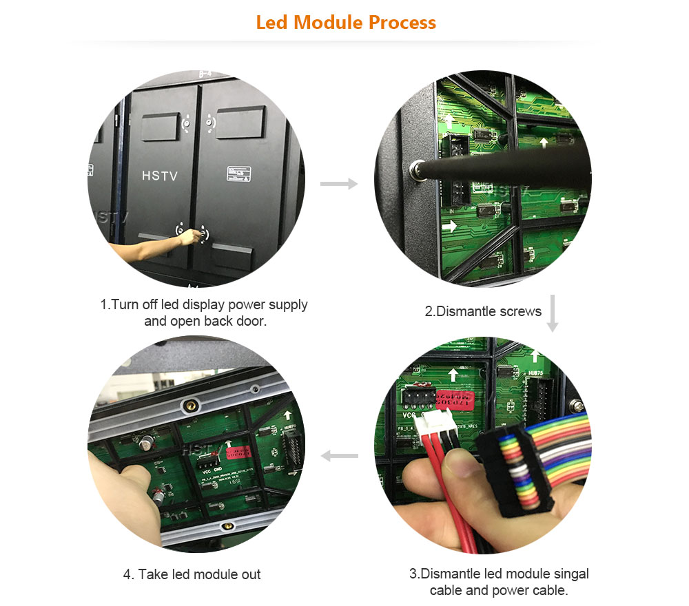 OptoKingdom Led module process