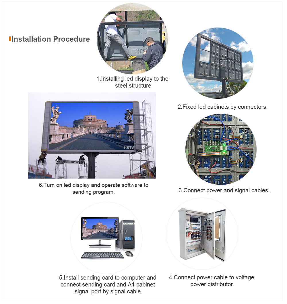 OptoKingdom Installation procedure of outdoor fixed led display