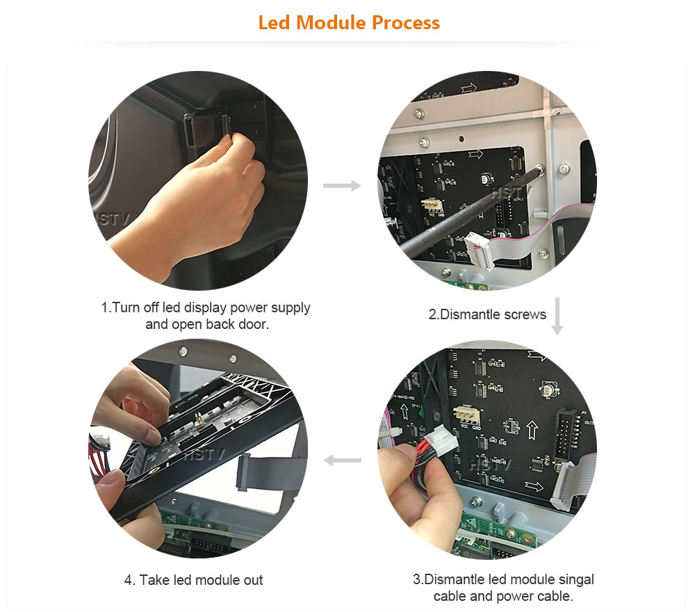 Optokingdom Led module process