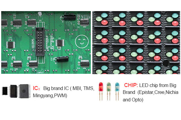 LED Screen Rental