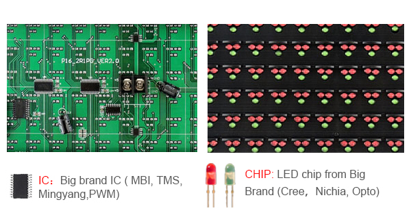 Triple Color Module