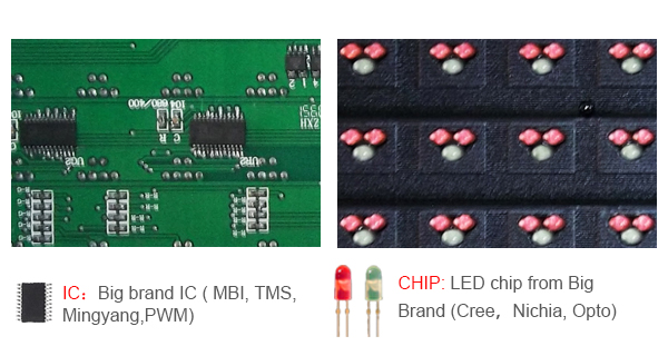 Triple Color Module