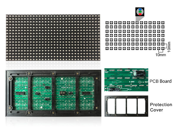 High Brightness SMD LED Display