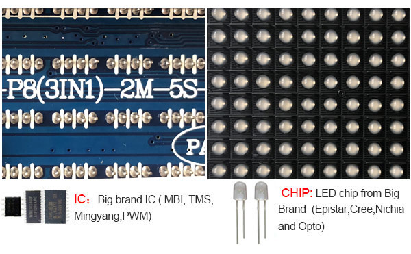 High Brightness SMD LED Display