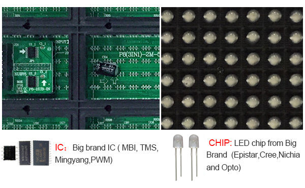 Anti-Corrosion LED Display