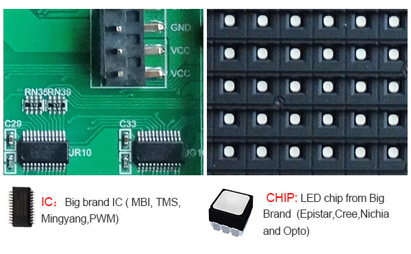 LED Waterproof Screen