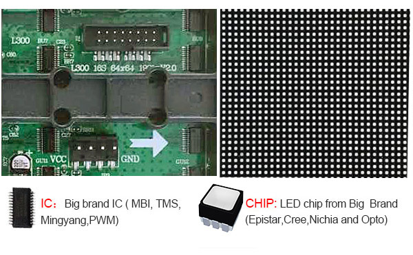 large led display module