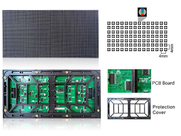 large led display module