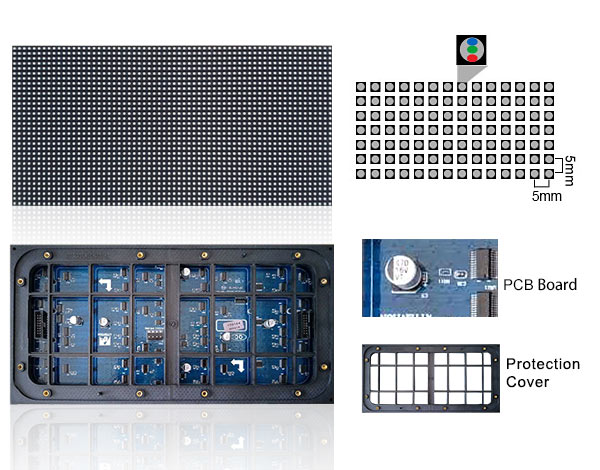 optokingdom PH5 large led display module