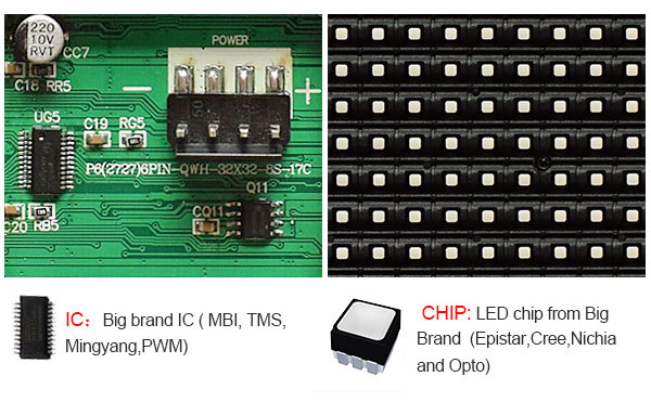 Outdoor LED Screen