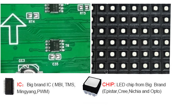 LED Screen Supplier