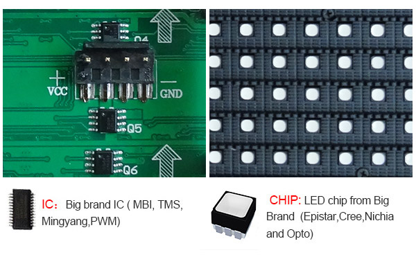 LED Screen Supplier