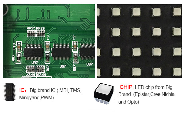 Indoor LED module Rental