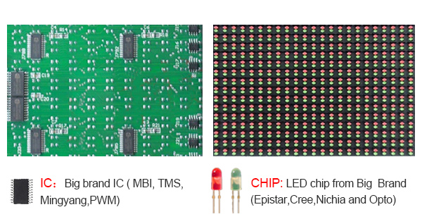 Triple Color Module