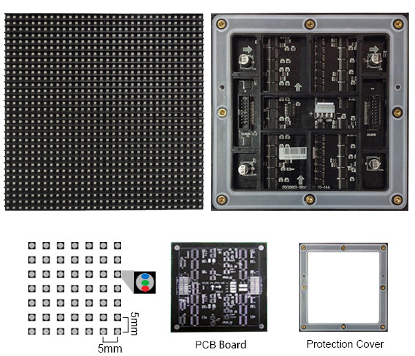 large led display module