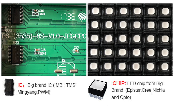 Outdoor LED Screen Rental