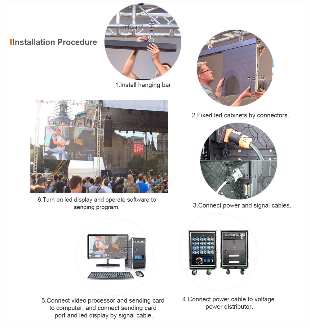 OptoKingdom Installation procedure of outdoor Rental led display