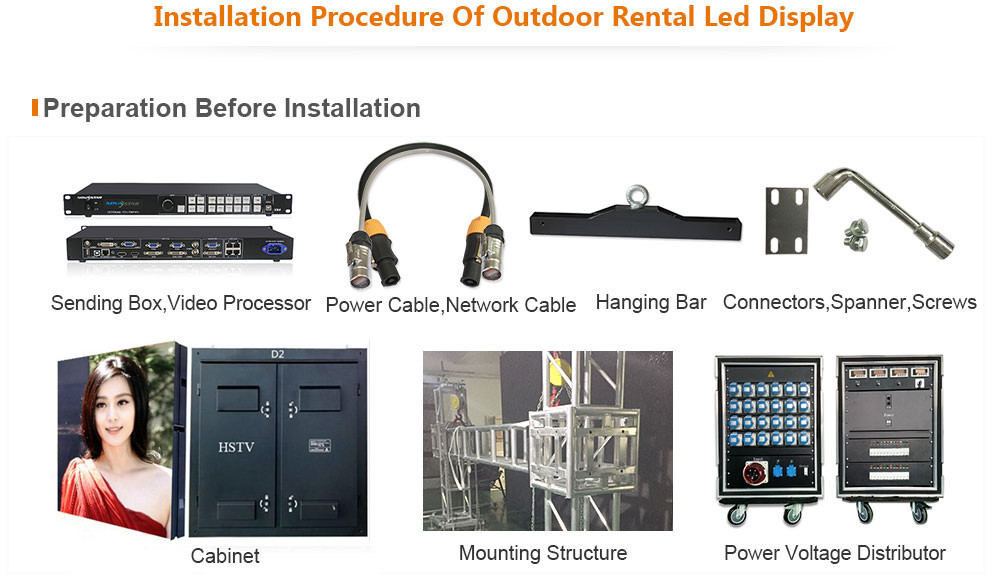 ph6.67 OptoKingdom Installation procedure of outdoor Rental led screen