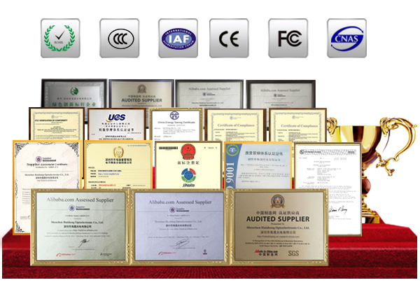OptoKingdom Product Quality Certifications
