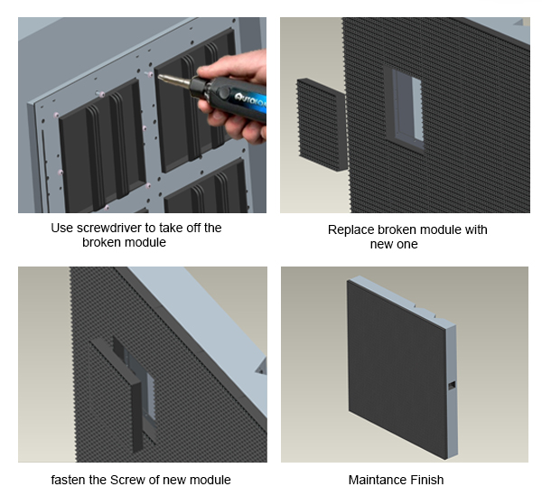 Energy Saving LED Display